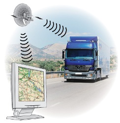 GPS мониторинг транспорта