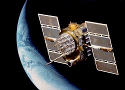 GPS для начинающих