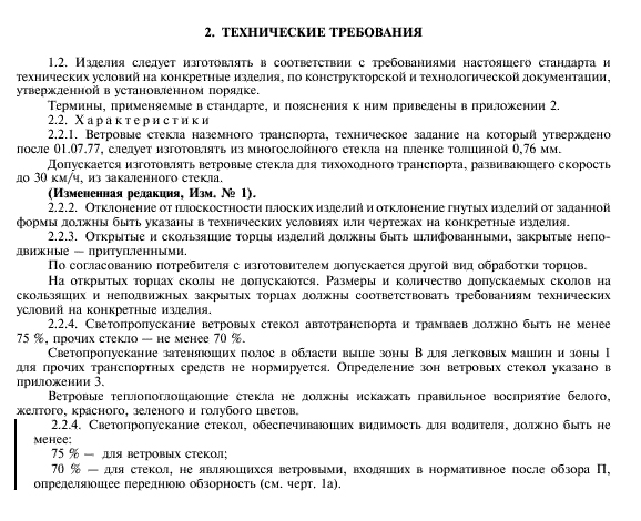 ГОСТ 5727-88 ГОСТ 5727-88